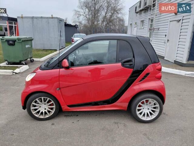 Черный Смарт Форту, объемом двигателя 1 л и пробегом 219 тыс. км за 4700 $, фото 1 на Automoto.ua