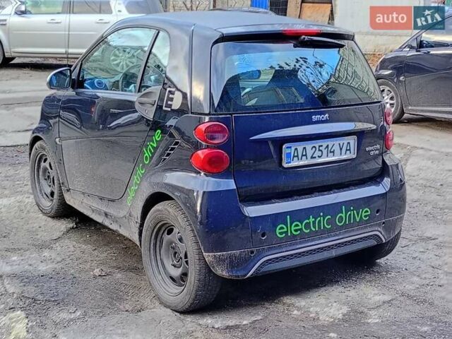 Черный Смарт Форту, объемом двигателя 0 л и пробегом 181 тыс. км за 4500 $, фото 3 на Automoto.ua