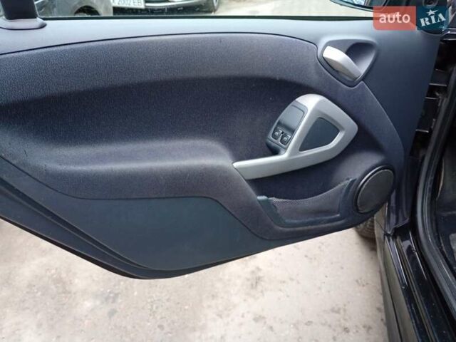 Черный Смарт Форту, объемом двигателя 0 л и пробегом 181 тыс. км за 3000 $, фото 10 на Automoto.ua