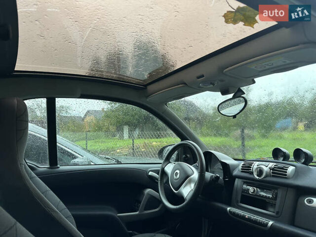Черный Смарт Форту, объемом двигателя 0 л и пробегом 30 тыс. км за 3885 $, фото 5 на Automoto.ua