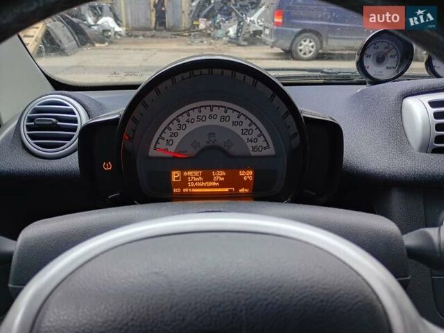 Черный Смарт Форту, объемом двигателя 0 л и пробегом 181 тыс. км за 4500 $, фото 13 на Automoto.ua