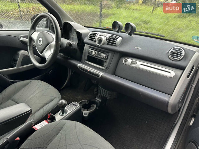 Черный Смарт Форту, объемом двигателя 0 л и пробегом 30 тыс. км за 3885 $, фото 4 на Automoto.ua