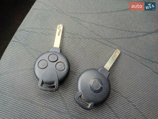 Черный Смарт Форту, объемом двигателя 0 л и пробегом 181 тыс. км за 4500 $, фото 16 на Automoto.ua