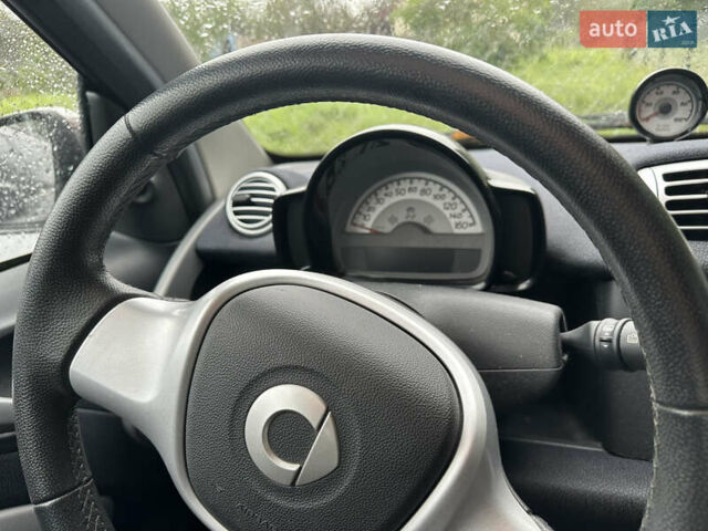 Черный Смарт Форту, объемом двигателя 0 л и пробегом 30 тыс. км за 3885 $, фото 8 на Automoto.ua