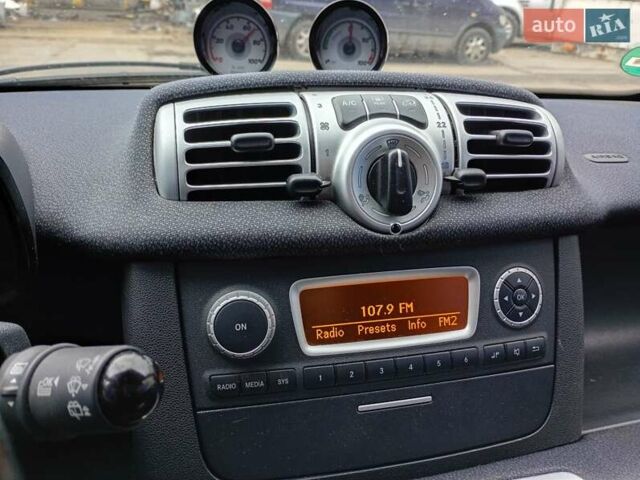 Черный Смарт Форту, объемом двигателя 0 л и пробегом 181 тыс. км за 4500 $, фото 14 на Automoto.ua