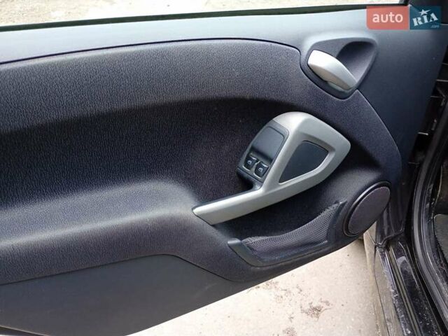 Черный Смарт Форту, объемом двигателя 0 л и пробегом 181 тыс. км за 4500 $, фото 6 на Automoto.ua