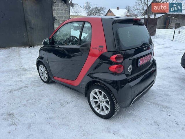 Чорний Смарт Fortwo, об'ємом двигуна 0 л та пробігом 40 тис. км за 5600 $, фото 2 на Automoto.ua