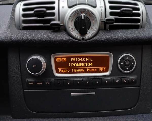 Черный Смарт Форту, объемом двигателя 0 л и пробегом 181 тыс. км за 3000 $, фото 20 на Automoto.ua