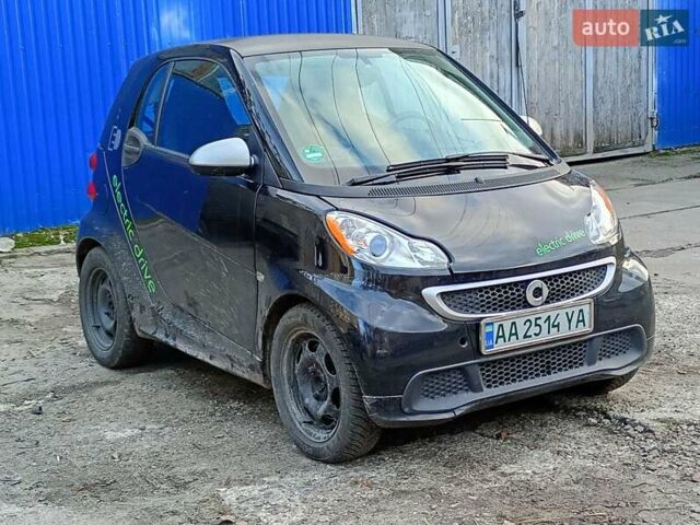 Черный Смарт Форту, объемом двигателя 0 л и пробегом 181 тыс. км за 4500 $, фото 1 на Automoto.ua