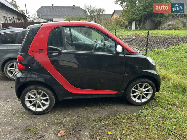 Черный Смарт Форту, объемом двигателя 0 л и пробегом 30 тыс. км за 3885 $, фото 2 на Automoto.ua