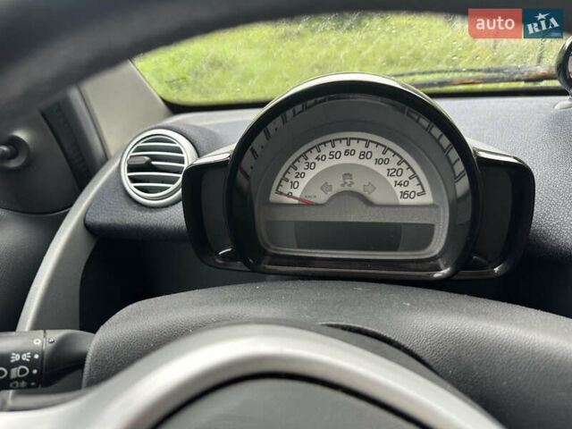 Черный Смарт Форту, объемом двигателя 0 л и пробегом 30 тыс. км за 3885 $, фото 7 на Automoto.ua