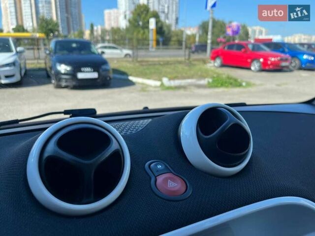 Черный Смарт Форту, объемом двигателя 1 л и пробегом 74 тыс. км за 9990 $, фото 24 на Automoto.ua