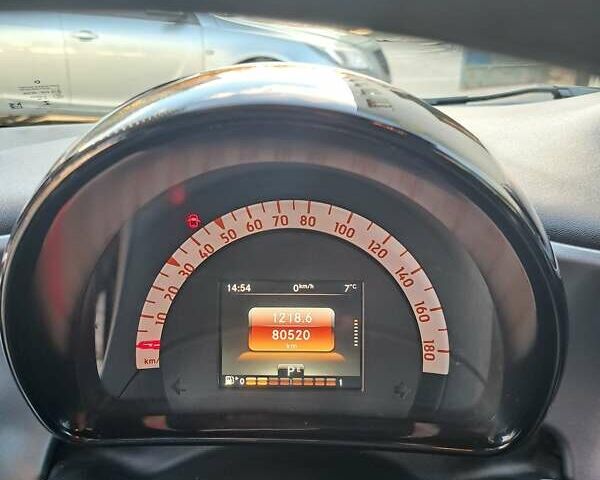 Чорний Смарт Fortwo, об'ємом двигуна 1 л та пробігом 80 тис. км за 11400 $, фото 22 на Automoto.ua