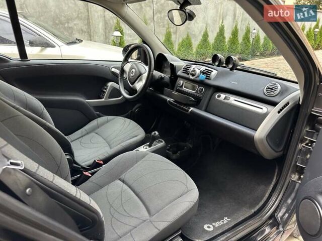 Чорний Смарт Fortwo, об'ємом двигуна 0 л та пробігом 75 тис. км за 4999 $, фото 13 на Automoto.ua