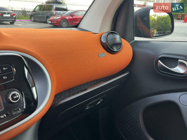 Черный Смарт Форту, объемом двигателя 1 л и пробегом 77 тыс. км за 7650 $, фото 26 на Automoto.ua