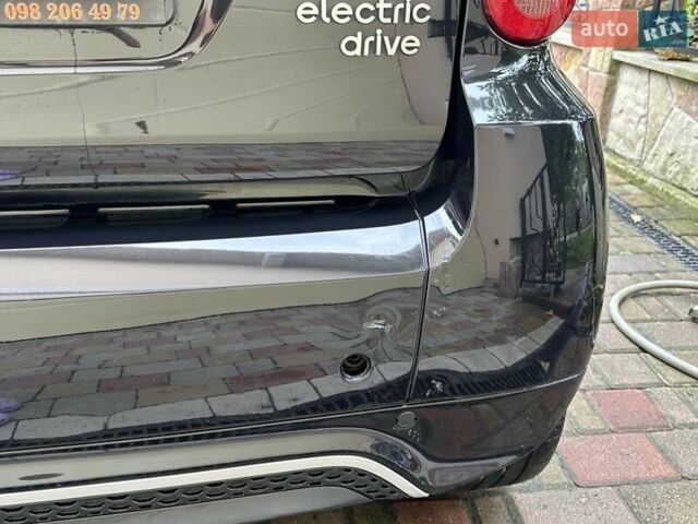 Чорний Смарт Fortwo, об'ємом двигуна 0 л та пробігом 75 тис. км за 4999 $, фото 7 на Automoto.ua