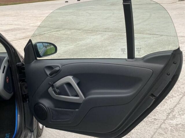 Чорний Смарт Fortwo, об'ємом двигуна 0.99 л та пробігом 31 тис. км за 6300 $, фото 9 на Automoto.ua