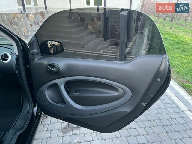 Черный Смарт Форту, объемом двигателя 0.99 л и пробегом 57 тыс. км за 9900 $, фото 15 на Automoto.ua