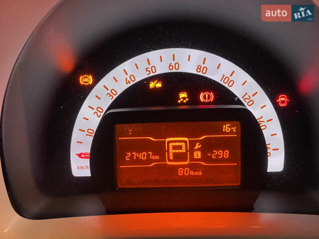Чорний Смарт Fortwo, об'ємом двигуна 0 л та пробігом 7 тис. км за 5600 $, фото 4 на Automoto.ua