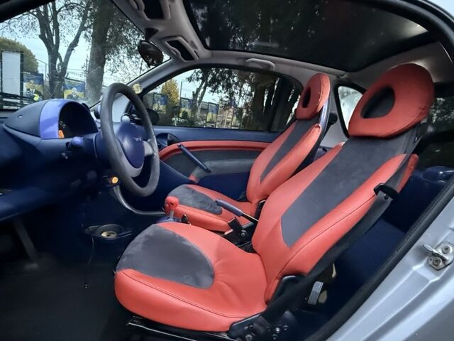 Черный Смарт Форту, объемом двигателя 0.6 л и пробегом 150 тыс. км за 1800 $, фото 19 на Automoto.ua