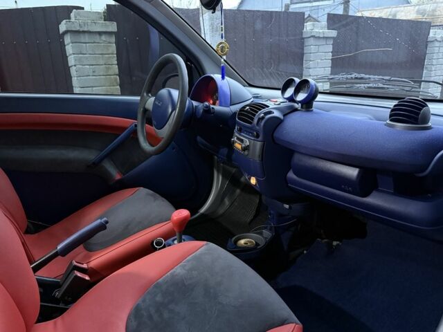 Черный Смарт Форту, объемом двигателя 0.6 л и пробегом 150 тыс. км за 1800 $, фото 14 на Automoto.ua