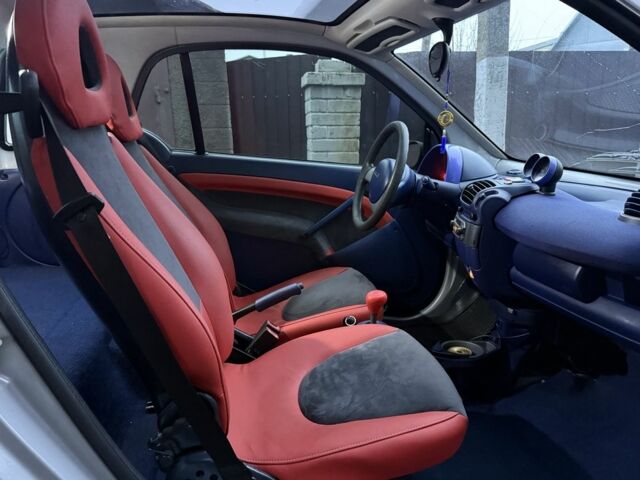 Черный Смарт Форту, объемом двигателя 0.6 л и пробегом 150 тыс. км за 1800 $, фото 15 на Automoto.ua