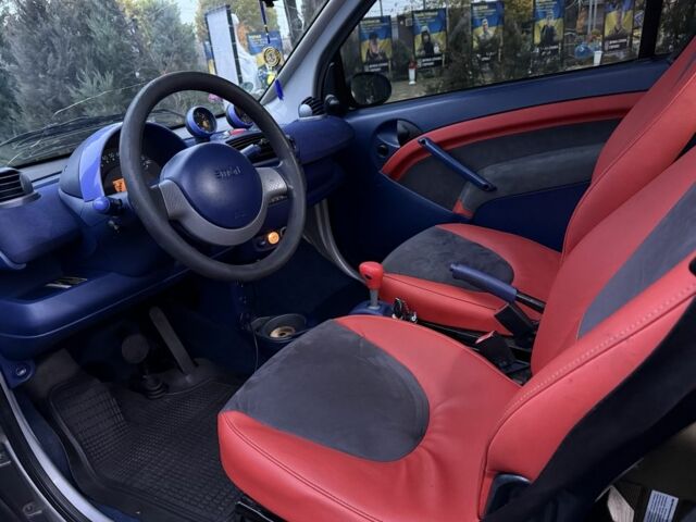 Черный Смарт Форту, объемом двигателя 0.6 л и пробегом 150 тыс. км за 1800 $, фото 18 на Automoto.ua