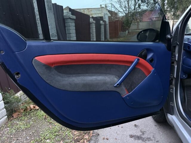 Черный Смарт Форту, объемом двигателя 0.6 л и пробегом 150 тыс. км за 1800 $, фото 17 на Automoto.ua