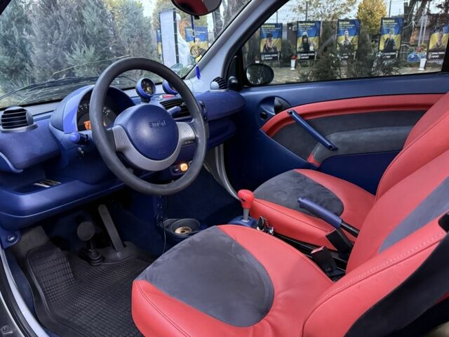 Черный Смарт Форту, объемом двигателя 0.6 л и пробегом 150 тыс. км за 1800 $, фото 20 на Automoto.ua