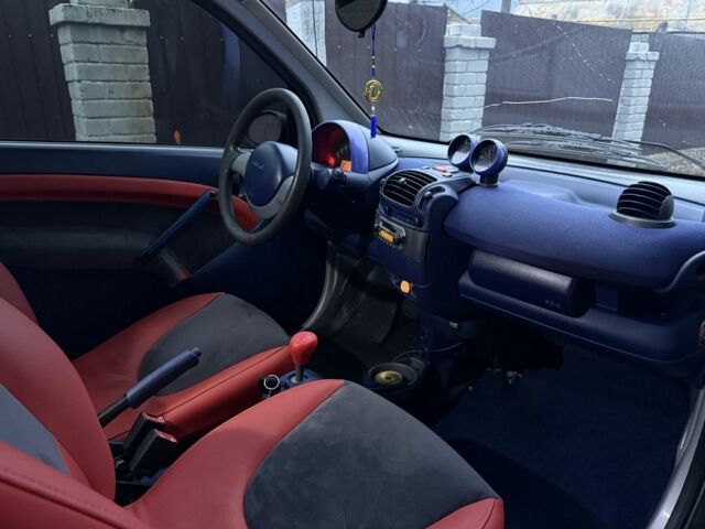 Черный Смарт Форту, объемом двигателя 0.6 л и пробегом 150 тыс. км за 1800 $, фото 12 на Automoto.ua