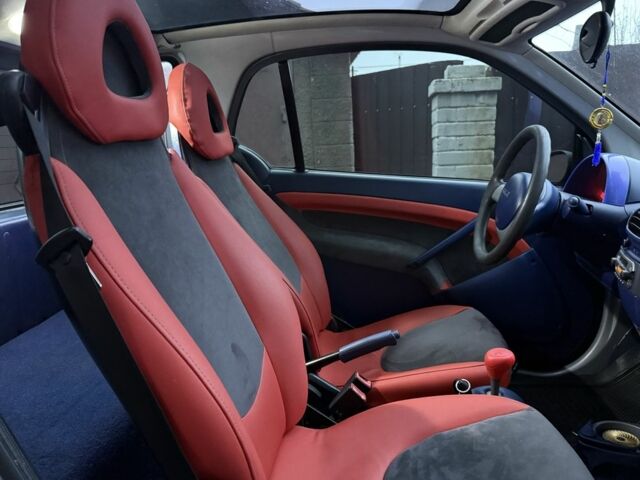 Черный Смарт Форту, объемом двигателя 0.6 л и пробегом 150 тыс. км за 1800 $, фото 13 на Automoto.ua