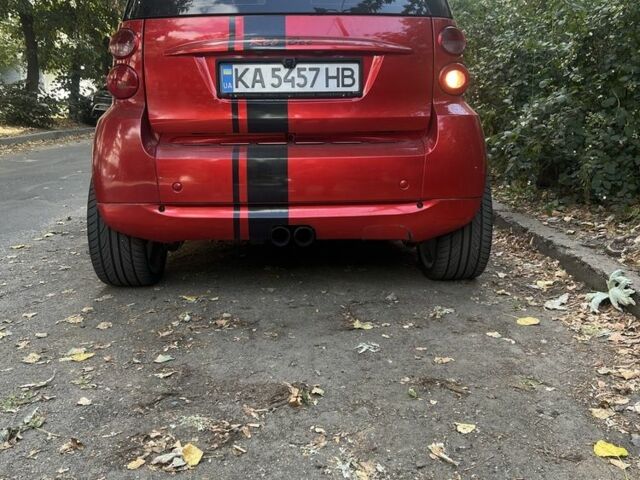 Чорний Смарт Fortwo, об'ємом двигуна 1 л та пробігом 102 тис. км за 6000 $, фото 2 на Automoto.ua