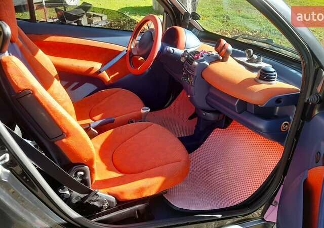 Фіолетовий Смарт Fortwo, об'ємом двигуна 0.6 л та пробігом 217 тис. км за 2500 $, фото 3 на Automoto.ua