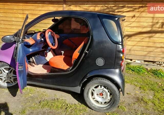 Фіолетовий Смарт Fortwo, об'ємом двигуна 0.6 л та пробігом 217 тис. км за 2500 $, фото 8 на Automoto.ua