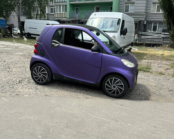 Фиолетовый Смарт Форту, объемом двигателя 1 л и пробегом 143 тыс. км за 4200 $, фото 1 на Automoto.ua