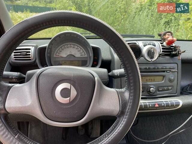 Фиолетовый Смарт Форту, объемом двигателя 1 л и пробегом 143 тыс. км за 4300 $, фото 7 на Automoto.ua