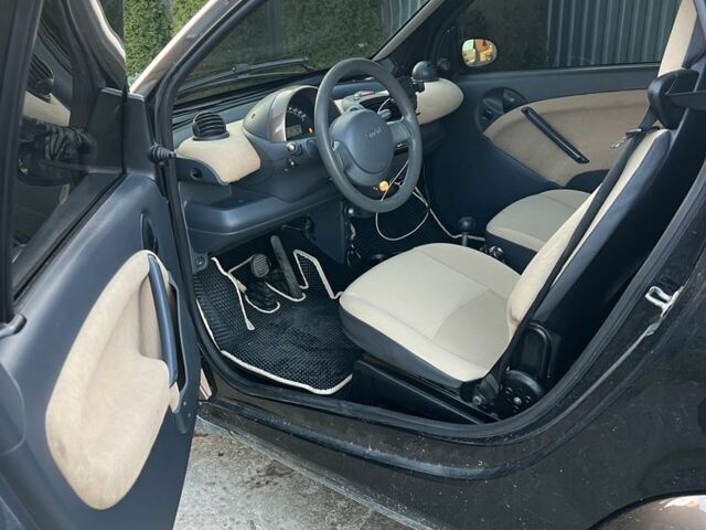 Коричневий Смарт Fortwo, об'ємом двигуна 0.6 л та пробігом 2 тис. км за 2900 $, фото 3 на Automoto.ua