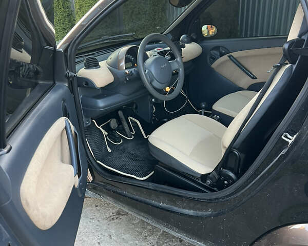 Коричневый Смарт Форту, объемом двигателя 0.6 л и пробегом 220 тыс. км за 2900 $, фото 7 на Automoto.ua