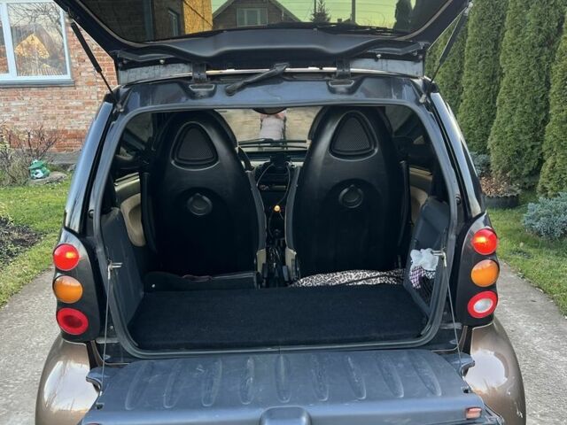 Коричневий Смарт Fortwo, об'ємом двигуна 0.6 л та пробігом 2 тис. км за 2900 $, фото 2 на Automoto.ua