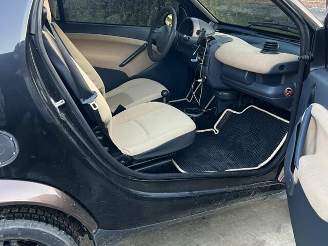 Коричневий Смарт Fortwo, об'ємом двигуна 0.6 л та пробігом 2 тис. км за 2900 $, фото 4 на Automoto.ua