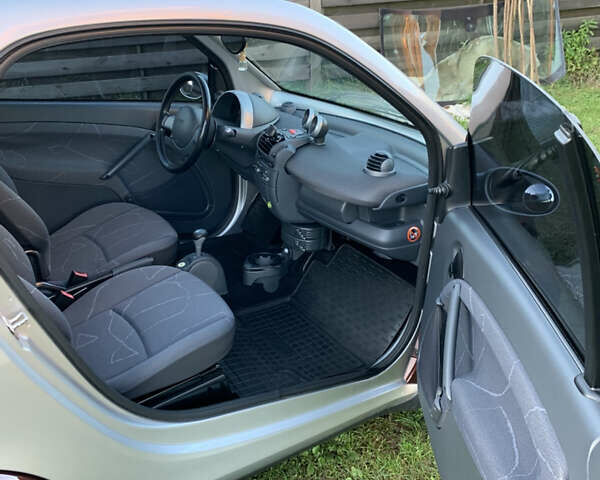 Коричневый Смарт Форту, объемом двигателя 0.7 л и пробегом 138 тыс. км за 2800 $, фото 8 на Automoto.ua