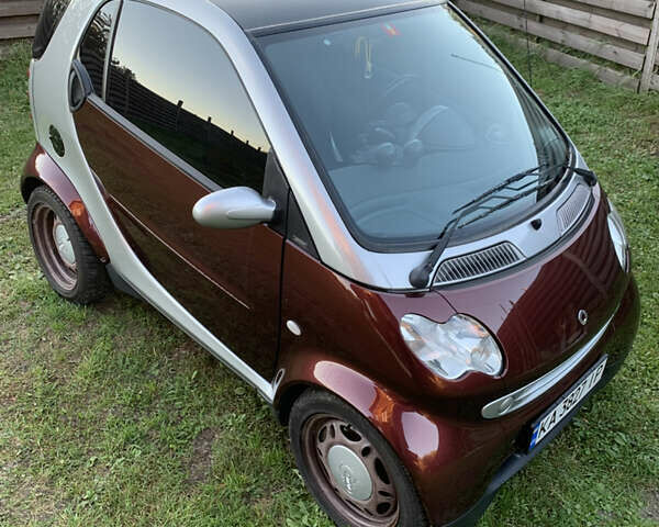 Коричневый Смарт Форту, объемом двигателя 0.7 л и пробегом 138 тыс. км за 2800 $, фото 12 на Automoto.ua