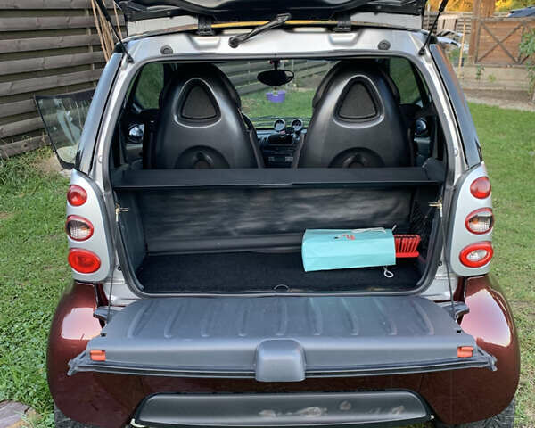 Коричневый Смарт Форту, объемом двигателя 0.7 л и пробегом 138 тыс. км за 2800 $, фото 13 на Automoto.ua