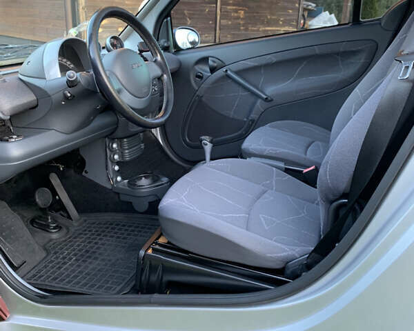 Коричневый Смарт Форту, объемом двигателя 0.7 л и пробегом 138 тыс. км за 2800 $, фото 10 на Automoto.ua