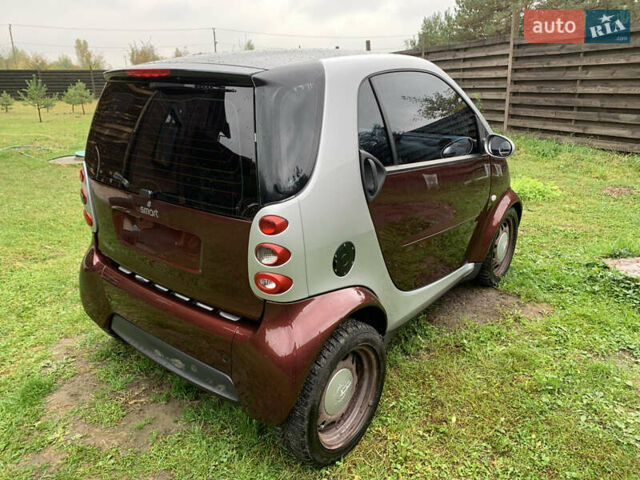 Коричневый Смарт Форту, объемом двигателя 0.7 л и пробегом 138 тыс. км за 2800 $, фото 20 на Automoto.ua