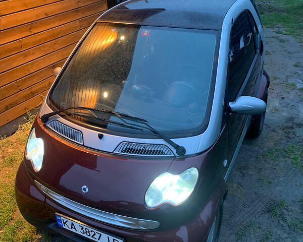 Коричневый Смарт Форту, объемом двигателя 0.7 л и пробегом 138 тыс. км за 2800 $, фото 19 на Automoto.ua