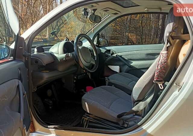 Коричневый Смарт Форту, объемом двигателя 0.7 л и пробегом 195 тыс. км за 3550 $, фото 3 на Automoto.ua