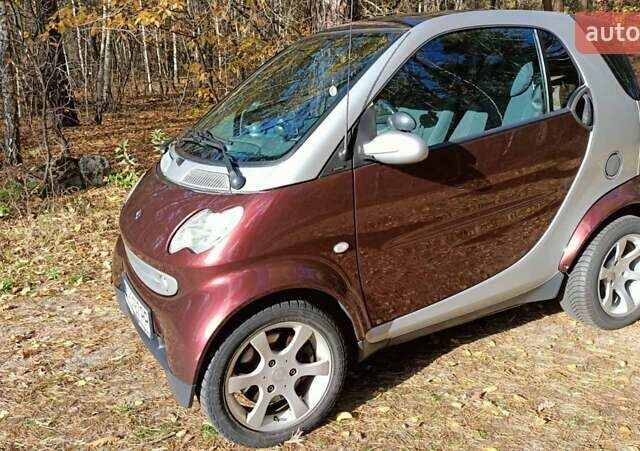 Коричневый Смарт Форту, объемом двигателя 0.7 л и пробегом 195 тыс. км за 3550 $, фото 9 на Automoto.ua
