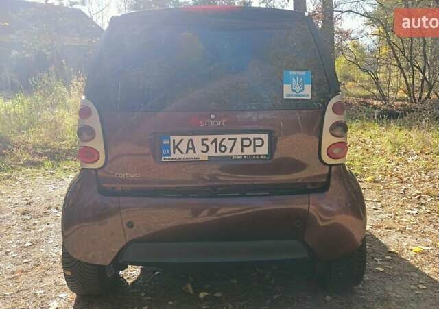 Коричневый Смарт Форту, объемом двигателя 0.7 л и пробегом 195 тыс. км за 3550 $, фото 4 на Automoto.ua