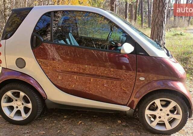 Коричневый Смарт Форту, объемом двигателя 0.7 л и пробегом 195 тыс. км за 3550 $, фото 5 на Automoto.ua